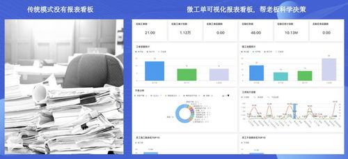 北明数科微工单 轻量车间管理系统,搞定工厂生产报工 生产管理