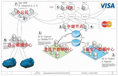 湖南美联科技