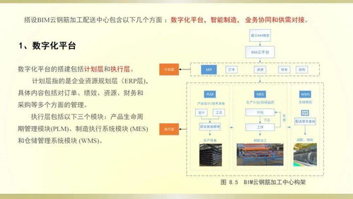 创先前沿 钢筋制品智能加工化技术