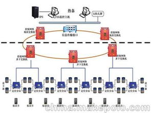 精确定位系统供应商,价格,精确定位系统批发市场 