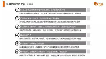 关于医疗b2b,这个行研亮了